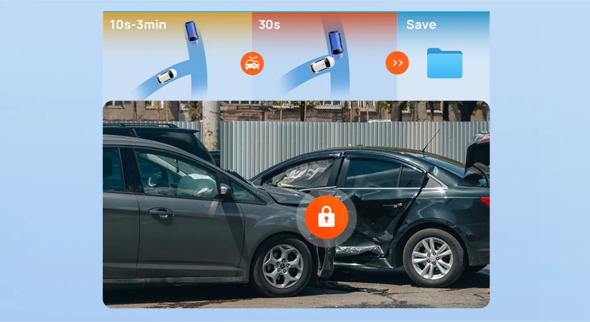 70mai dash cam a410 palubní kamera časosběrné nahrávání evtech_cz